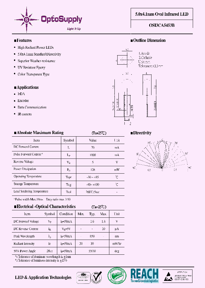OSI3CA5453B_8167267.PDF Datasheet