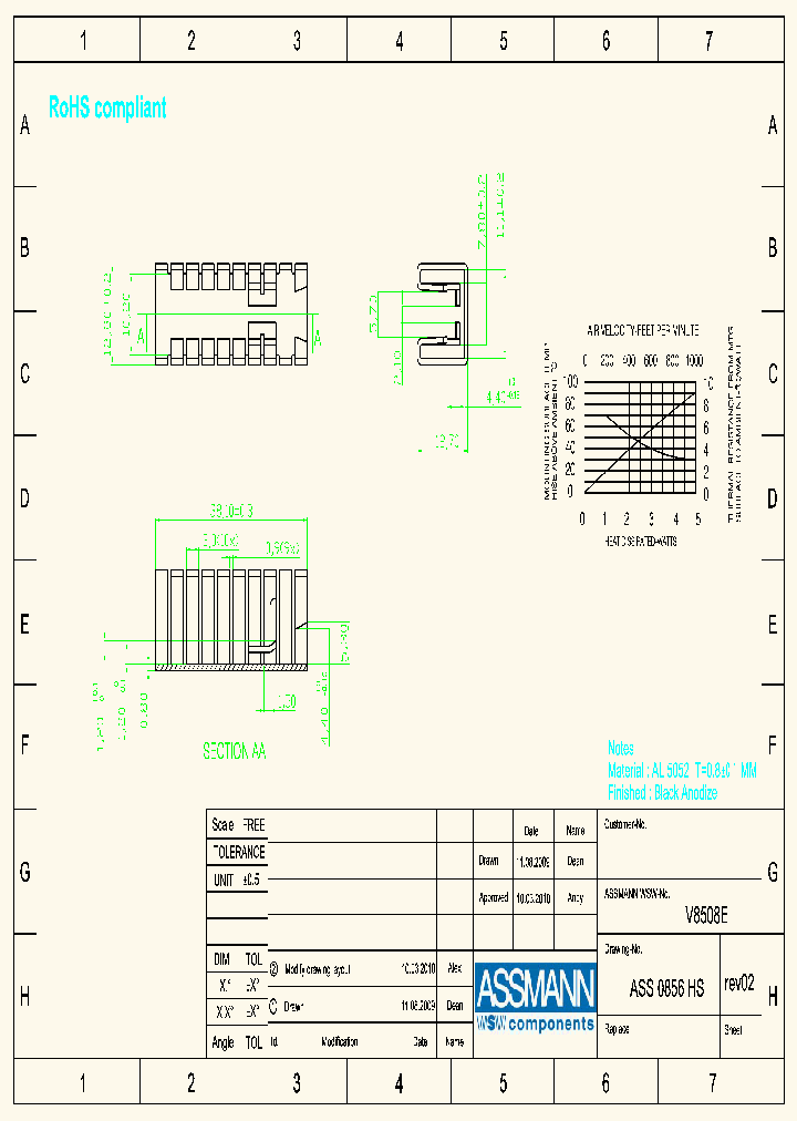 V8508E_8167529.PDF Datasheet