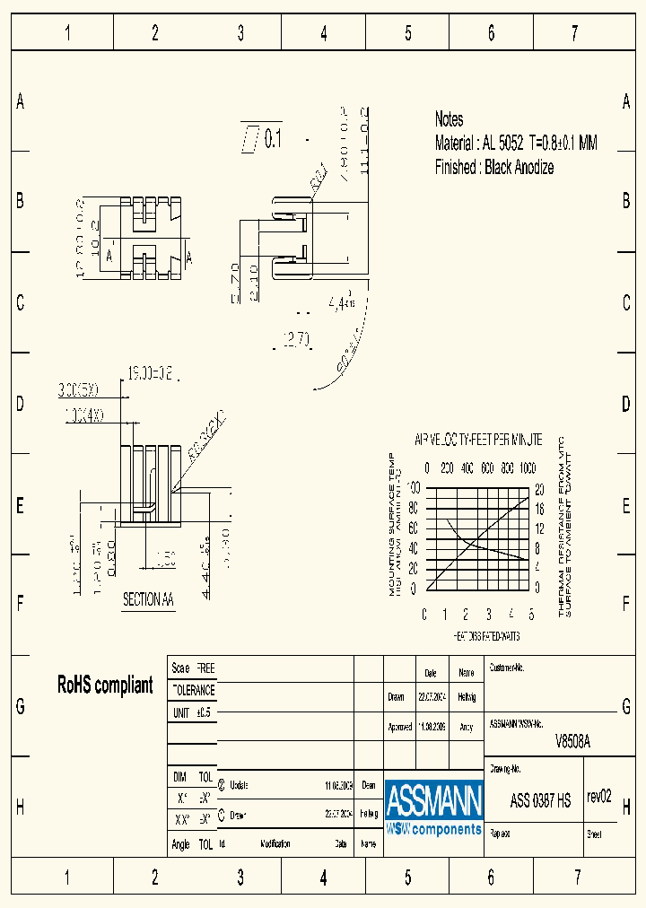 V8508A_8167526.PDF Datasheet