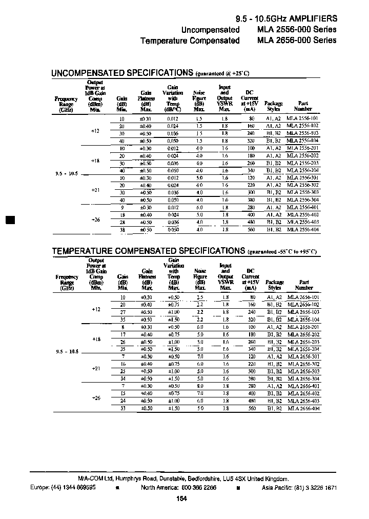 MLA2656-203B2_8170132.PDF Datasheet