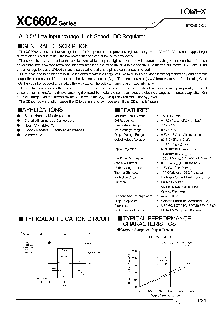 XC6602_8170097.PDF Datasheet