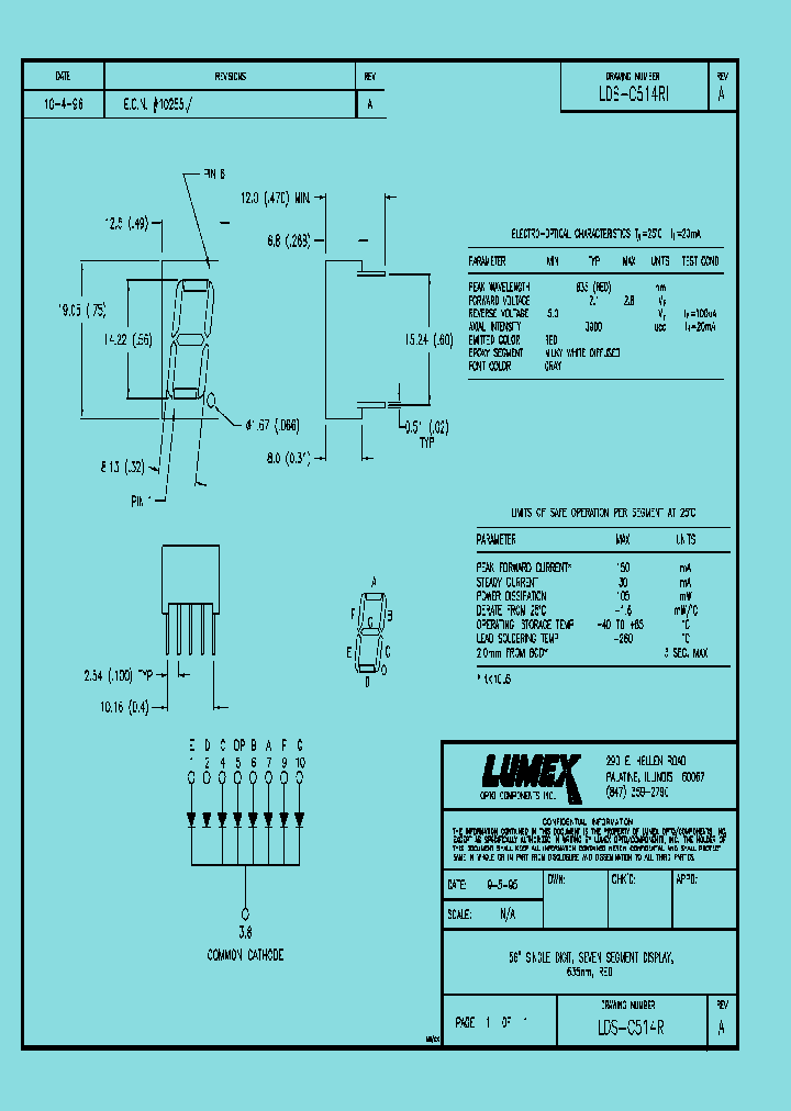 LDS-C514RI_8170653.PDF Datasheet
