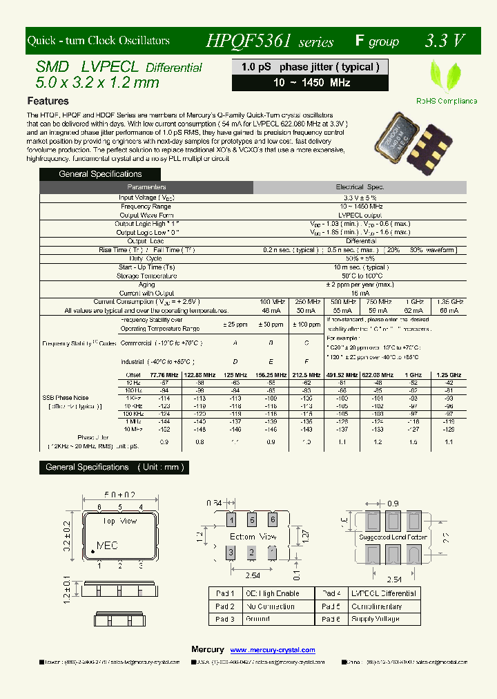 HPQF5361_8170922.PDF Datasheet