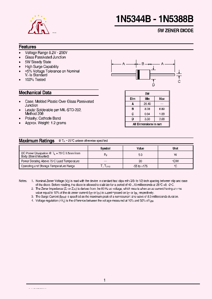 1N5384B_8171024.PDF Datasheet