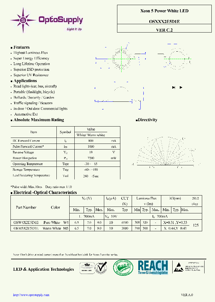 OSXXX2E5D1E-VERC2_8172044.PDF Datasheet