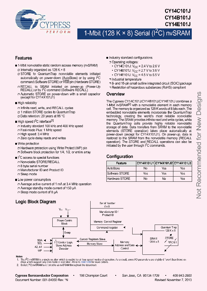 CY14E101J2-SXIT_8172138.PDF Datasheet