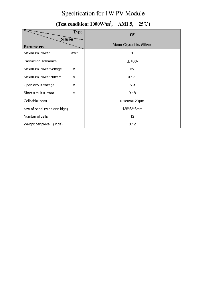 750-00030_8172776.PDF Datasheet