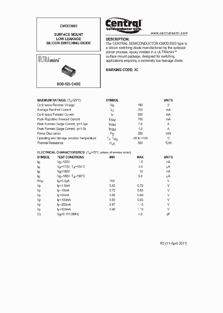 CMOD3003-15_8173648.PDF Datasheet