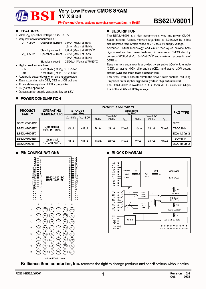 BS62LV8001ECG55_8173854.PDF Datasheet