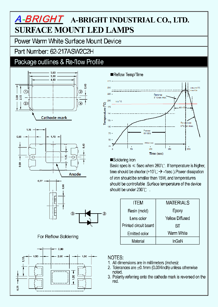 62-217ASW2C2H_8175678.PDF Datasheet