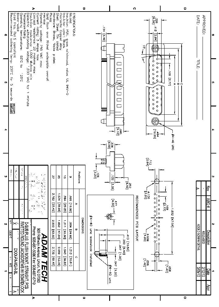 DXXX-PA-M2-R-BL_8175940.PDF Datasheet