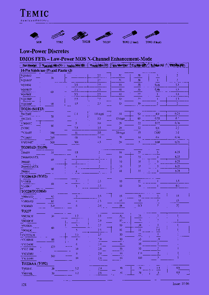 TN0201L_8175299.PDF Datasheet