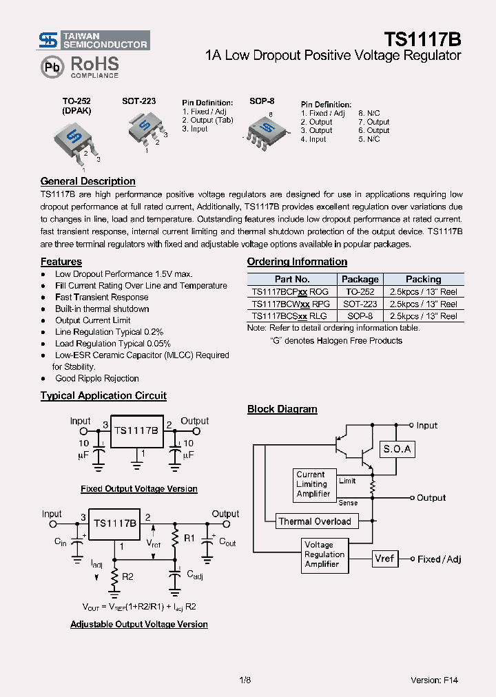 TS1117BCP50ROG_8177645.PDF Datasheet
