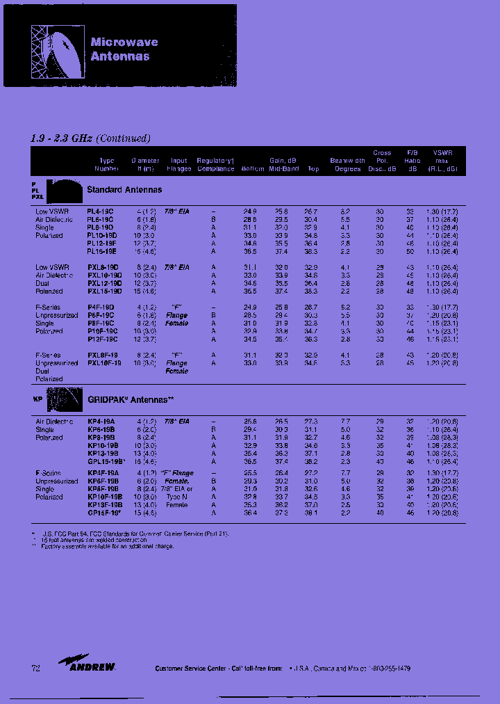 KP4-19A_8177867.PDF Datasheet