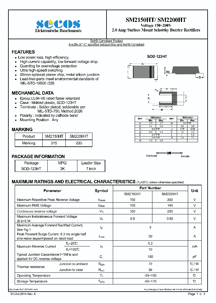 SM2150HT-15_8178083.PDF Datasheet