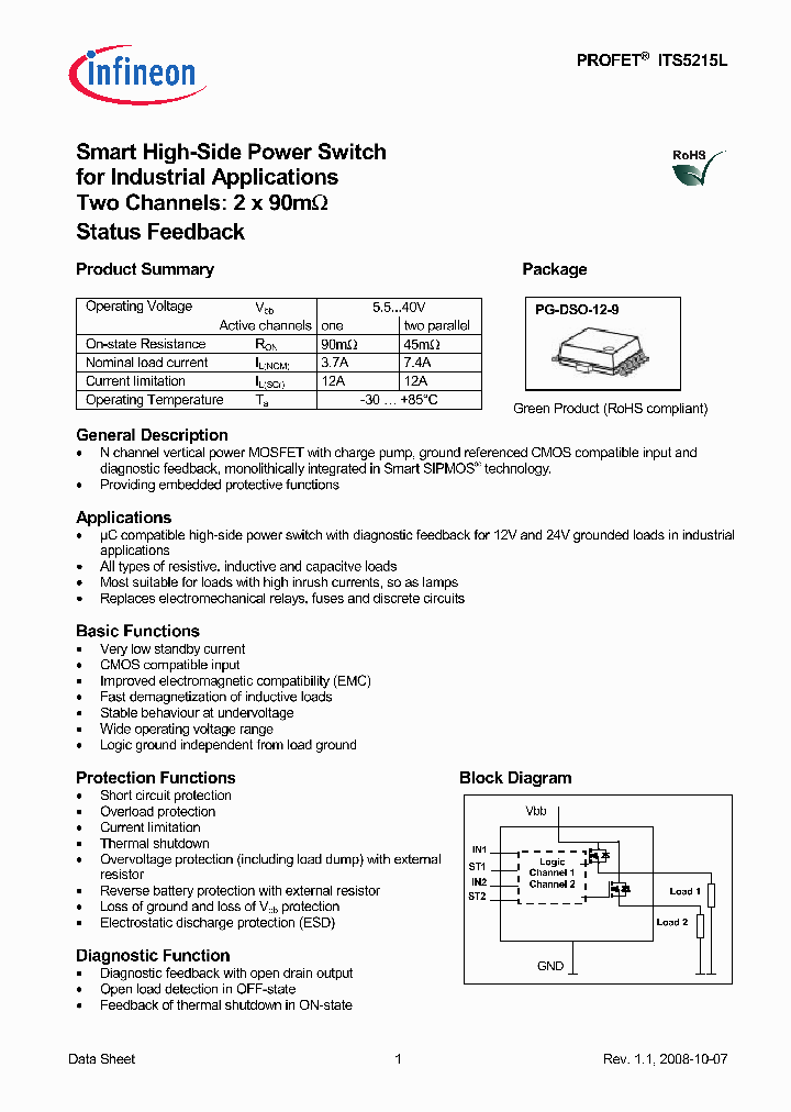 ITS5215L_8180681.PDF Datasheet