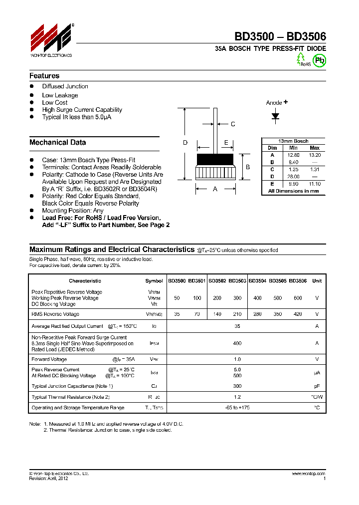 BD3500-14_8181323.PDF Datasheet