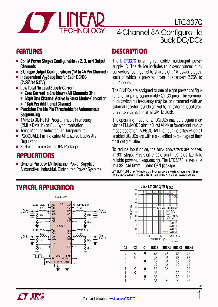 LTC3370-15_8181840.PDF Datasheet