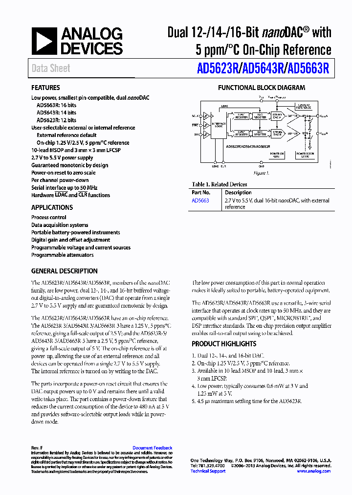 AD5623R_8183160.PDF Datasheet