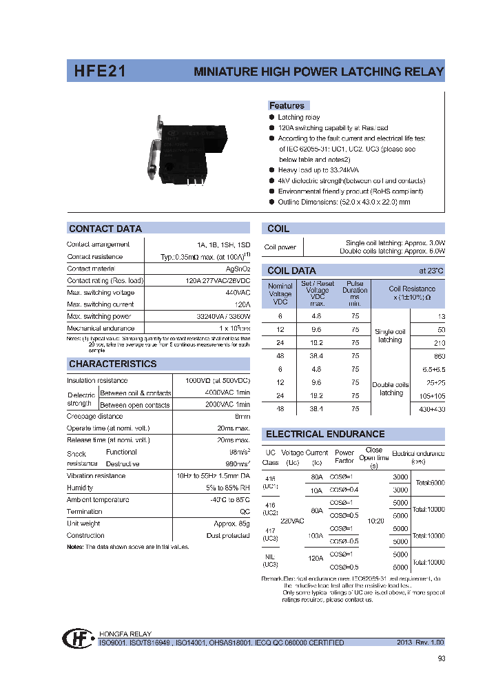 HFE21-G12024-SDT2-R_8183233.PDF Datasheet
