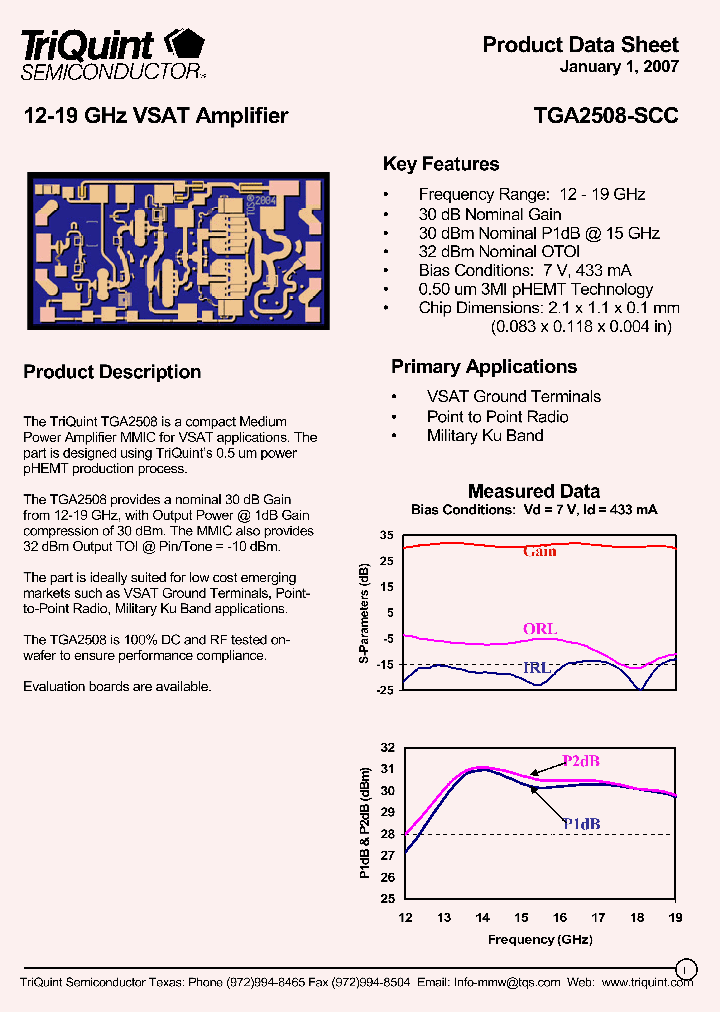 TGA2508-SCC-15_8186246.PDF Datasheet