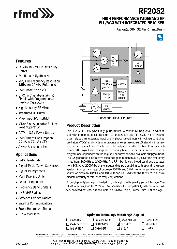 RF2052SR_8186445.PDF Datasheet