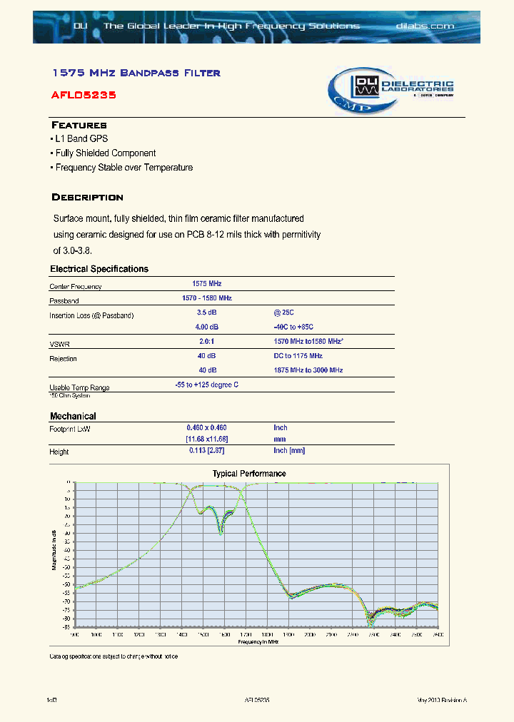 AFL05235_8189246.PDF Datasheet