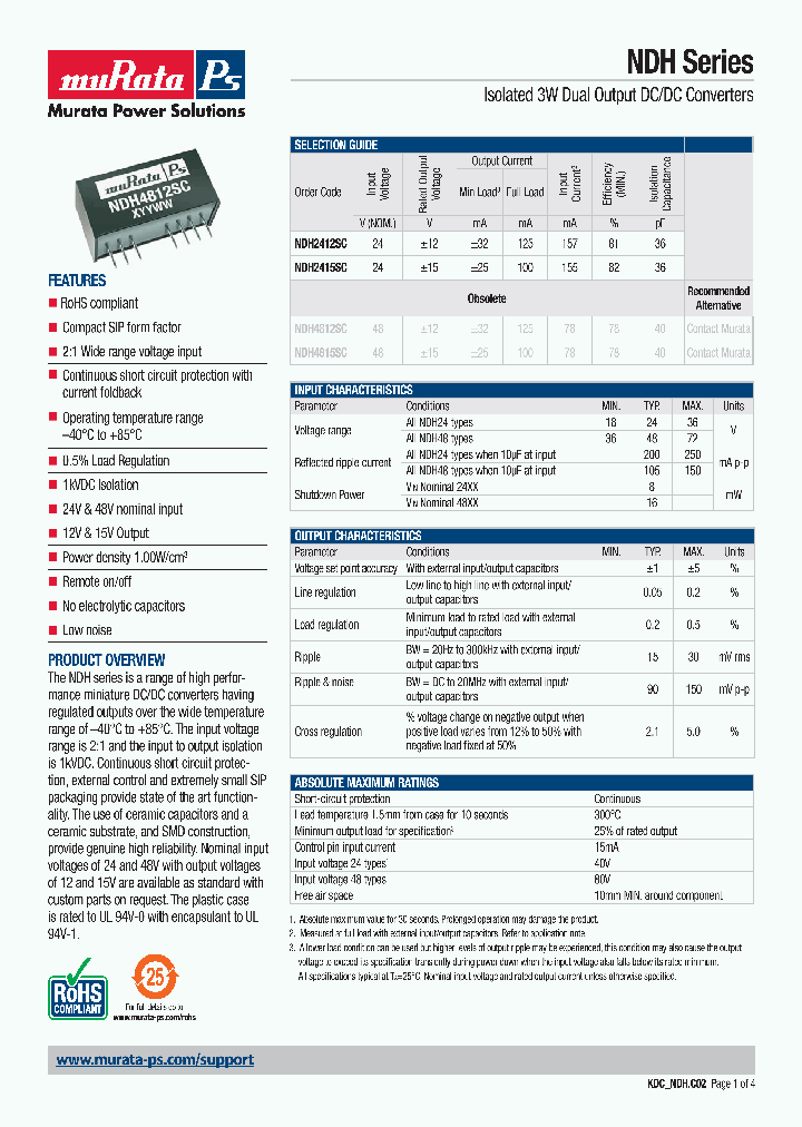 NDH2415SC_8190693.PDF Datasheet