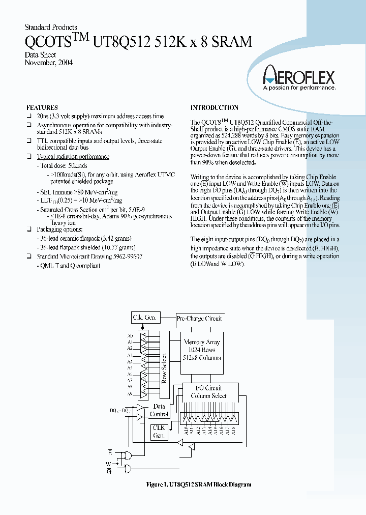 5962L-9960702QXA_8190439.PDF Datasheet