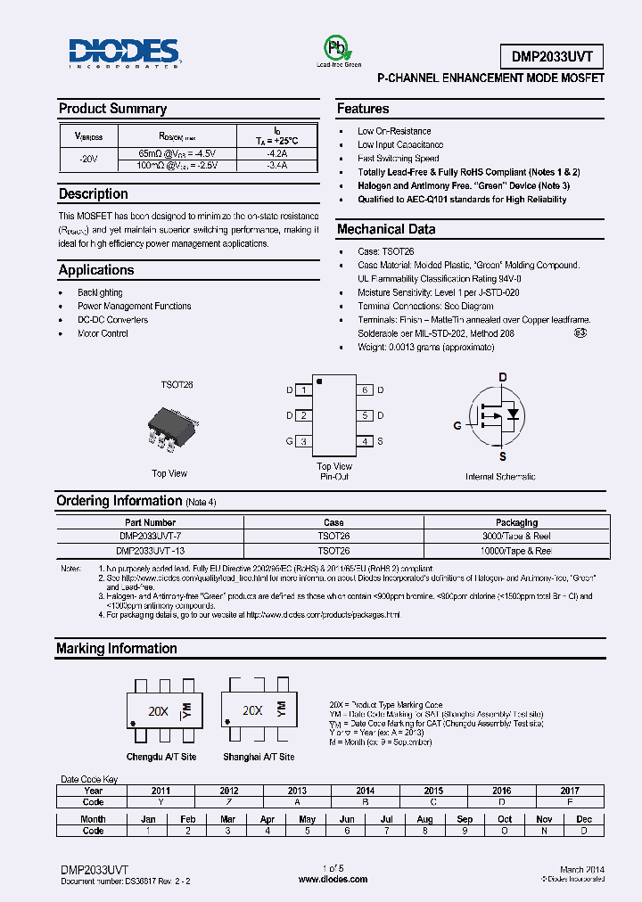DMP2033UVT-13_8193493.PDF Datasheet