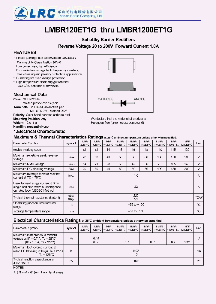 LMBR1200ETIG-15_8193853.PDF Datasheet