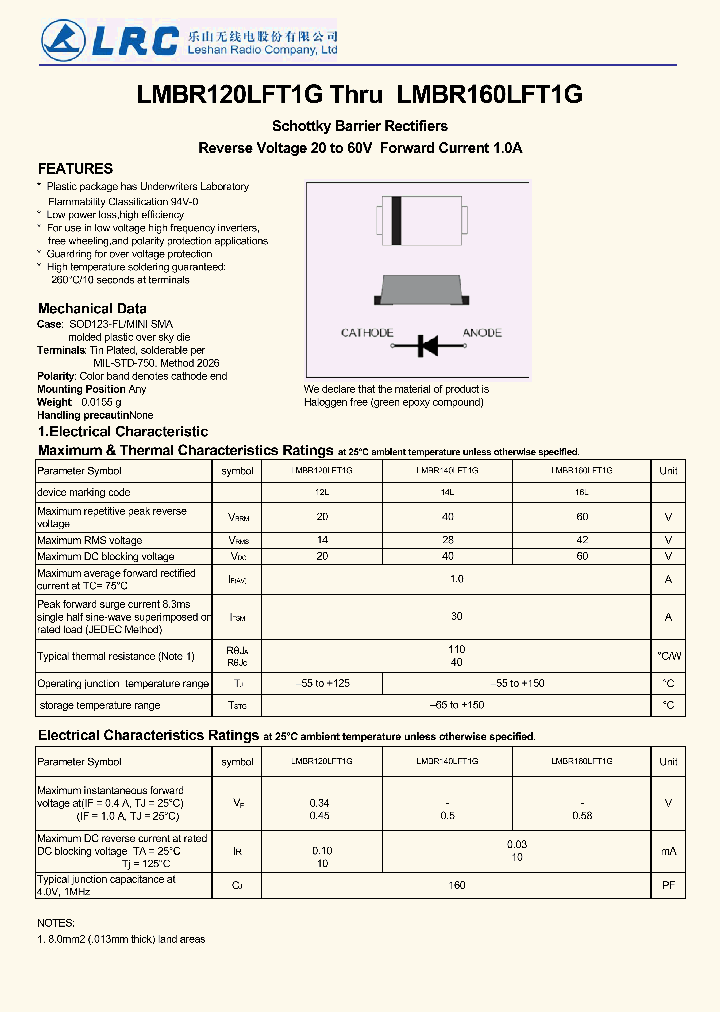 LMBR120LFT1G-15_8193855.PDF Datasheet