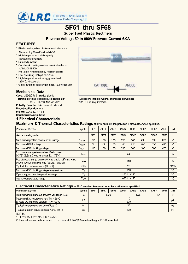 SF67_8194635.PDF Datasheet