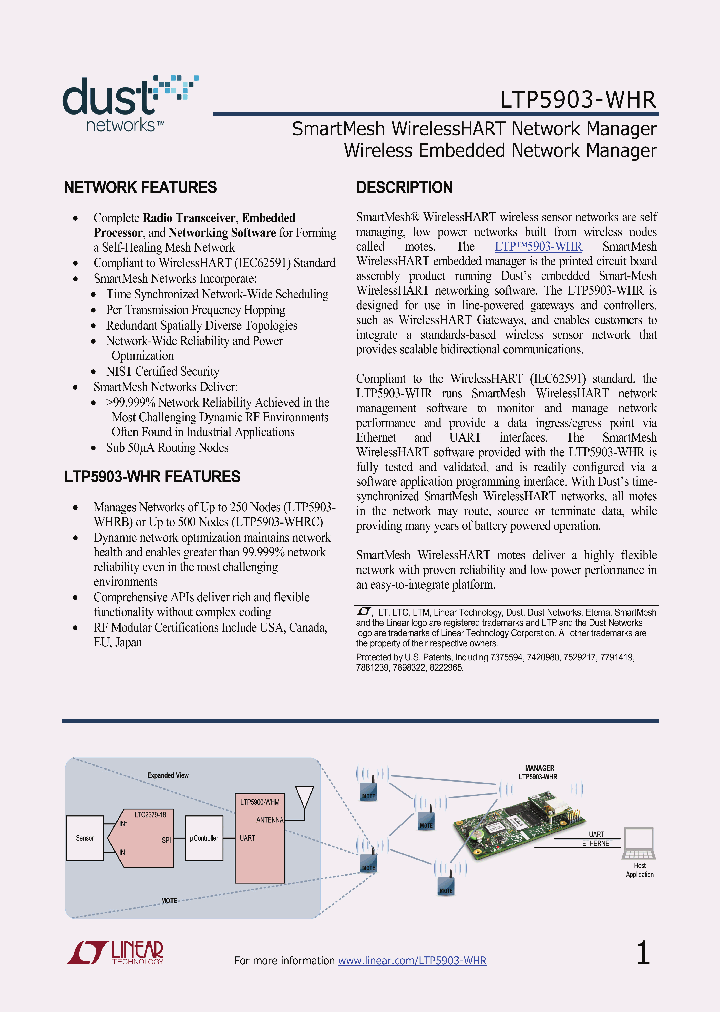 LTP5903-WHR-15_8194581.PDF Datasheet
