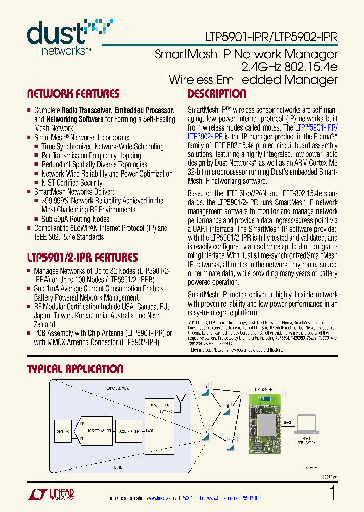 LTP5902-IPR-15_8194577.PDF Datasheet