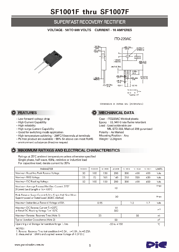 SF1001F_8195427.PDF Datasheet