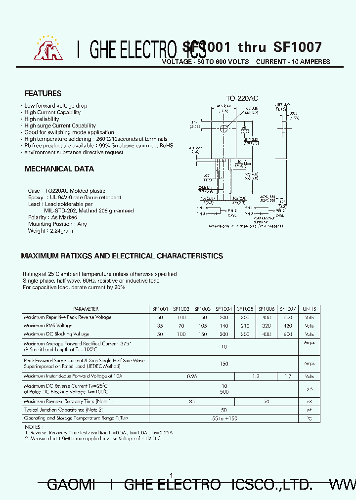 SF1004_8195416.PDF Datasheet