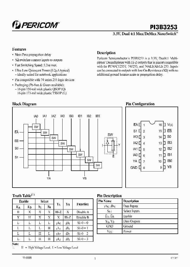 PI3B3253LE_8195840.PDF Datasheet
