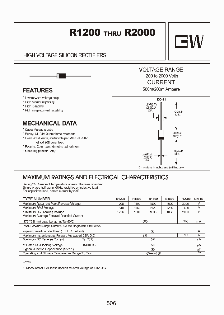 R2000_8195933.PDF Datasheet