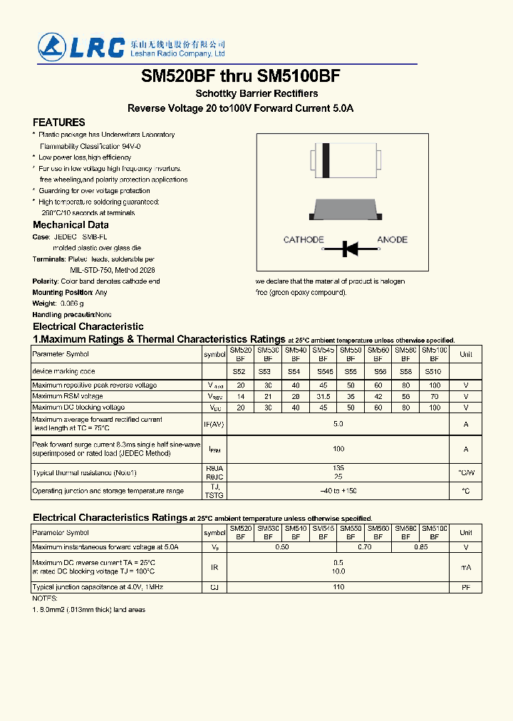 SM5100BF-15_8196061.PDF Datasheet