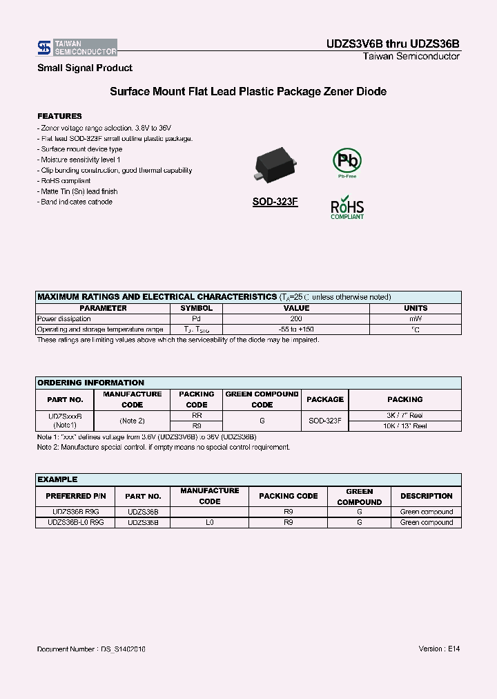UDZS4V3B_8197442.PDF Datasheet