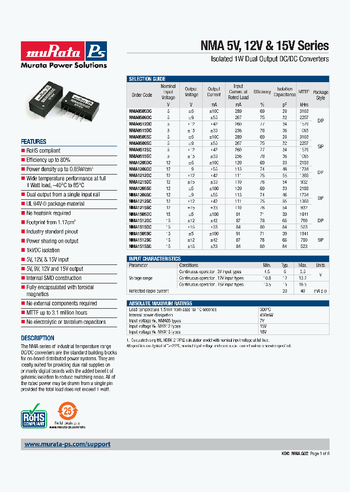 NMA1505SC_7830544.PDF Datasheet