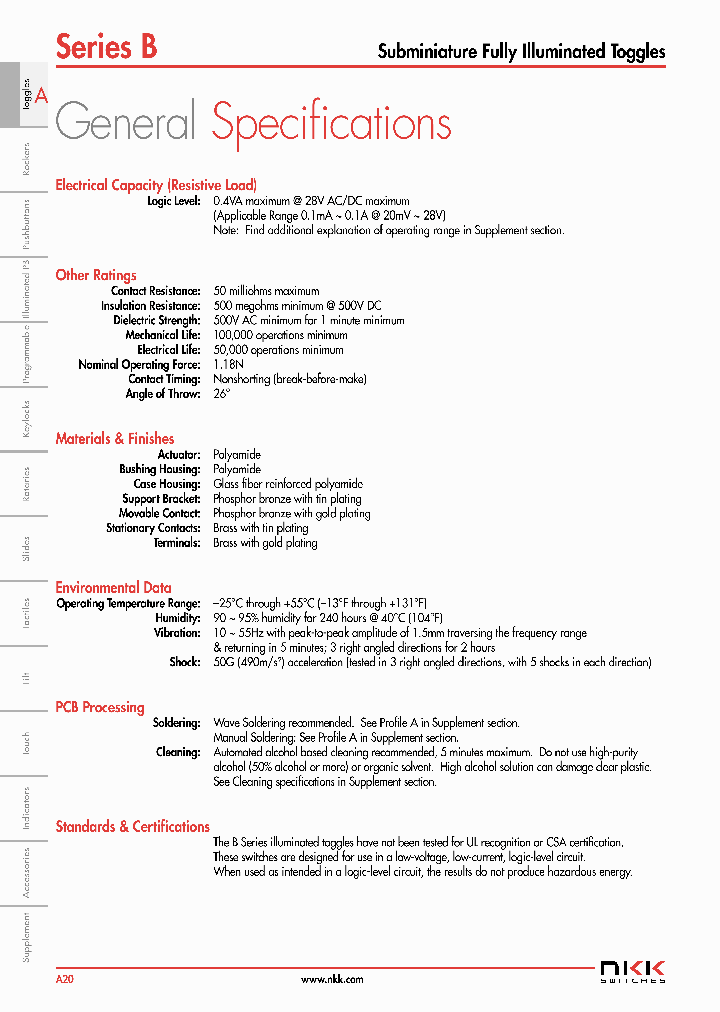 B12JJPC-12_8198302.PDF Datasheet