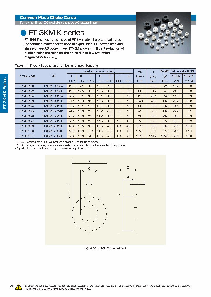 FT-3KMK2313D_8198408.PDF Datasheet