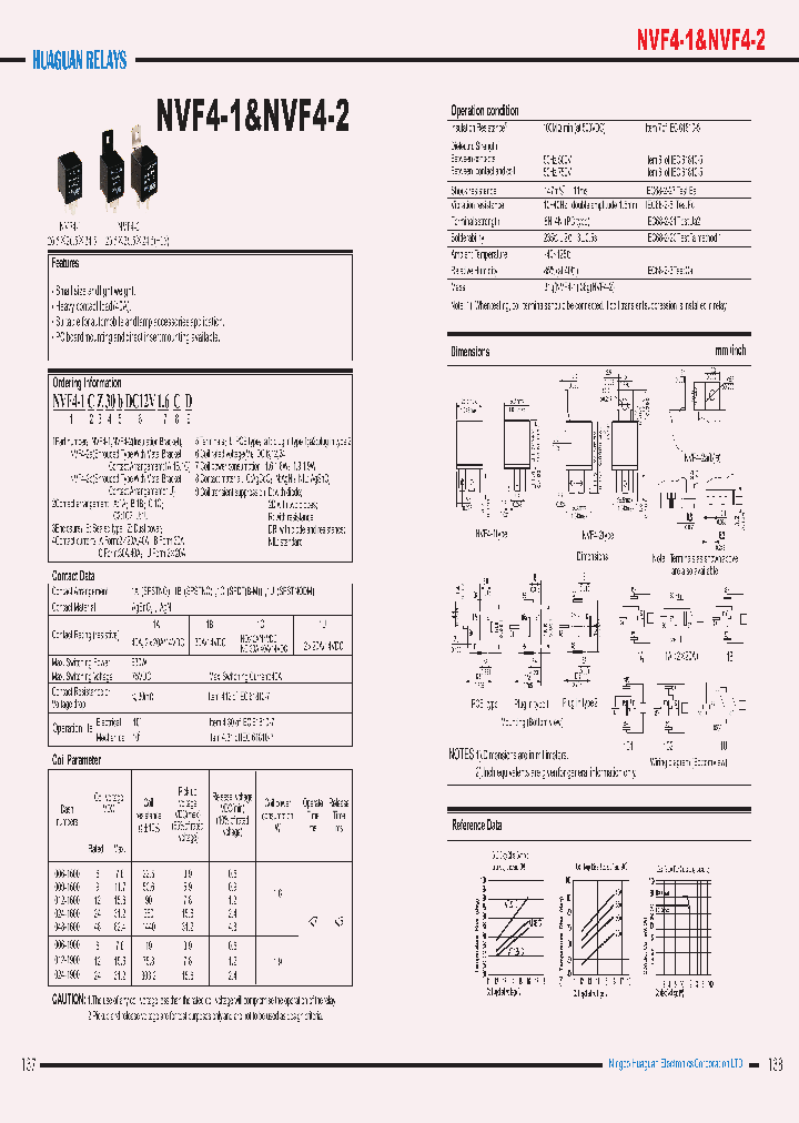 NVF4-1A_8200168.PDF Datasheet