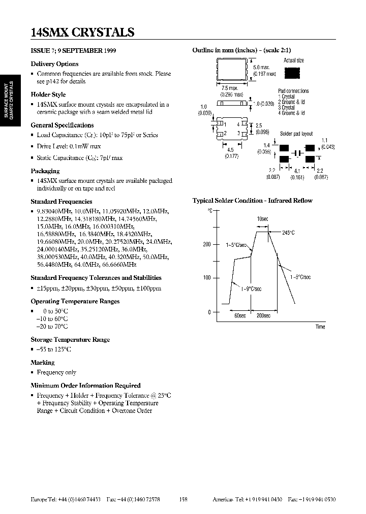 20MHZ14SMX501002020FUND_8200190.PDF Datasheet