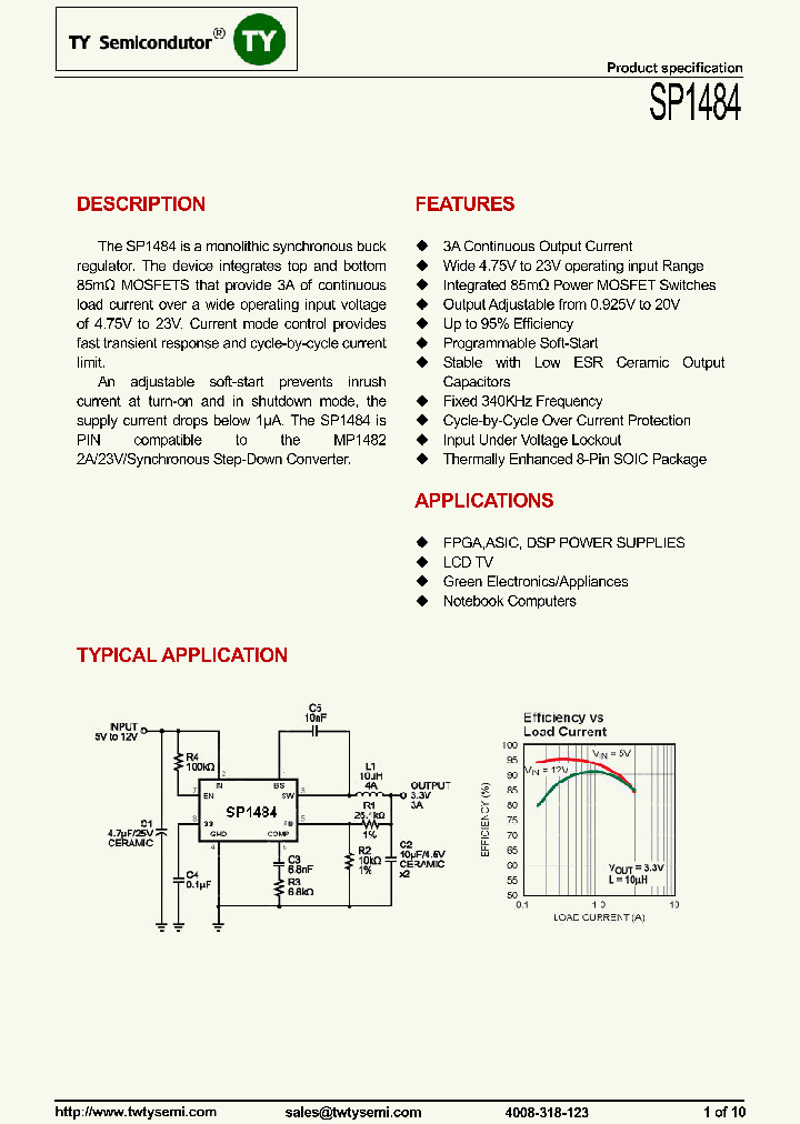 SP1484_8201242.PDF Datasheet