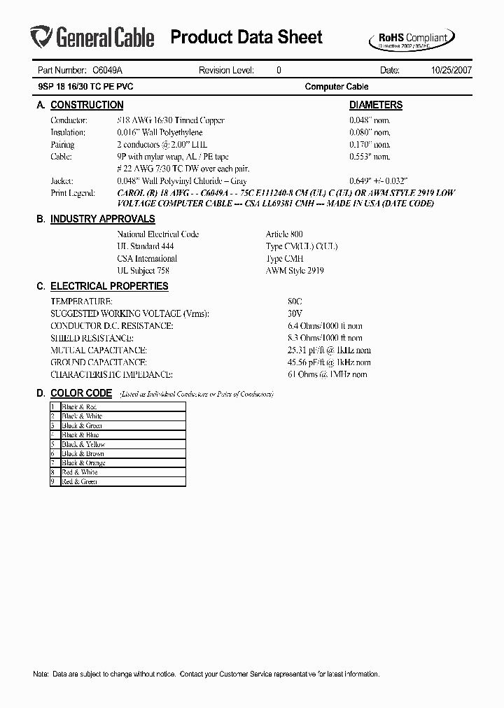 C6049A_8201400.PDF Datasheet