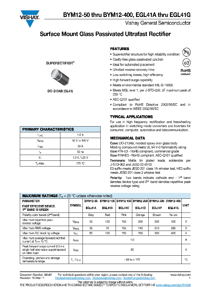 BYM12-150-E3-96_8201409.PDF Datasheet