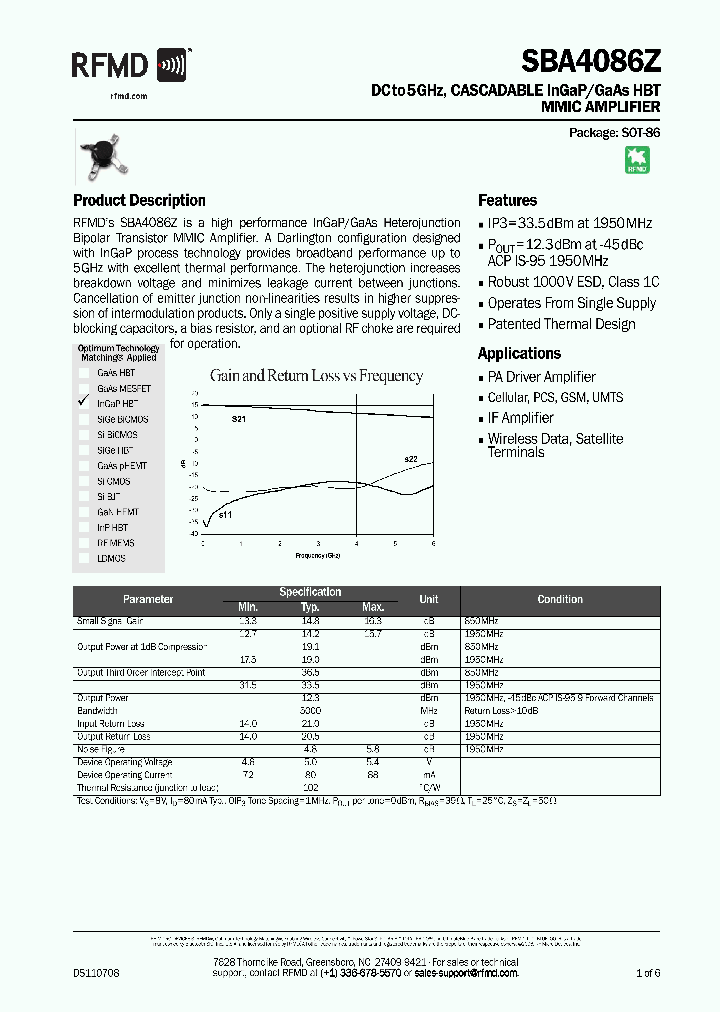 SBA4086ZPCK1_8202537.PDF Datasheet